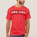 Suche nach usd Geld