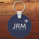 Suche nach piloten schlüsselanhänger Fliege