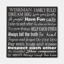 Suche nach regeln magnete Küche