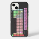 Suche nach geek iphone hüllen Wissenschaft