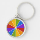 Suche nach farbrad schlüsselanhänger Bunt