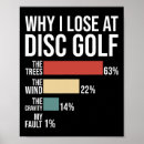 Suche nach frisbee poster Turnier