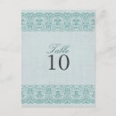 Suche nach damaskus postkarten Gäste