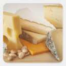 Suche nach abweichung aufkleber Nahrung