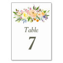 Suche nach mandarine tischkarten Aquarell