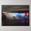 Suche nach niagara poster Fluss