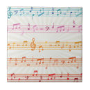 Suche nach musiknoten fliesen Musikthema