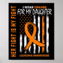 Suche nach cancer poster Krebsband