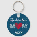 Suche nach herzform schlüsselanhänger Mutter