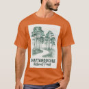 Suche nach chattahoochee Urlaub