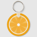 Suche nach orange scheibe accessoires Nahrung