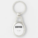 Suche nach nyc schlüsselanhänger Neue york stadt