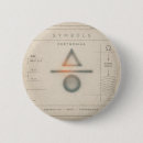 Suche nach und symbol buttons Abzeichen