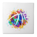 Suche nach grafikdesign fliesen Sport