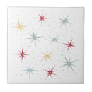 Suche nach 1950 fliesen Retro