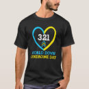 Suche nach 321 Syndrom