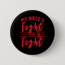 Suche nach chirurgie buttons Rot
