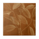 Suche nach botanik fliesen Floral