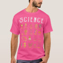 Suche nach physics kleidung Mathematik