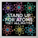 Suche nach lustige physik poster Jede person