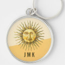 Suche nach astrologisch schlüsselanhänger Tarot