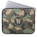 Suche nach grüne camouflage laptop schutzhüllen Für alle