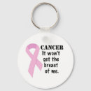 Suche nach brust schlüsselanhänger Krebs