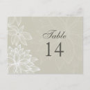 Suche nach umriss postkarten Gäste