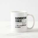 Suche nach badminton coach tassen Rollladen