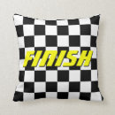 Suche nach kontrolliert kissen Muster