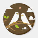 Suche nach budgie magnete Vögel