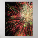 Suche nach feuerwerk poster Rot