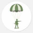 Suche nach geburtstagsideen aufkleber Für kinder