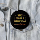 Suche nach unterschiede buttons Für alle