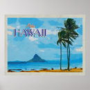 Suche nach oahu hawaii poster Palmen