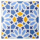 Suche nach talavera fliesen Traditionell