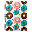 Suche nach küche kleine notizbücher Backen