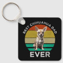 Suche nach chihuahua schlüsselanhänger Kleiner hund