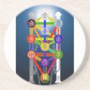 Suche nach baum des lebens untersetzer Spirituell