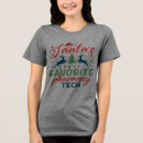 Suche nach apotheken technologie tshirts Spaß