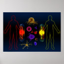 Suche nach genetik poster Medizin