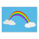 Suche nach wolkenkarte Regenbogen