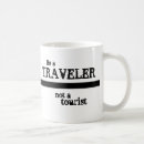 Suche nach globetrotter tassen Urlaub
