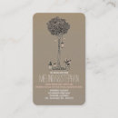 Suche nach weckgläser visitenkarten Weckglas