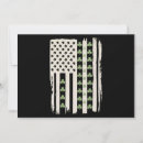 Suche nach kobold einladungen Tag