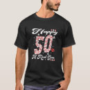 Suche nach 5 geburtstag tshirts Mutter