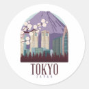 Suche nach vintages japan aufkleber Asien