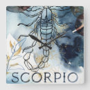 Suche nach astrology wanduhren Birthday
