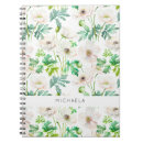 Suche nach gemalt kleine notizbücher Blumenreich