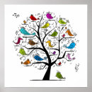 Suche nach musikalisches poster Zuhause